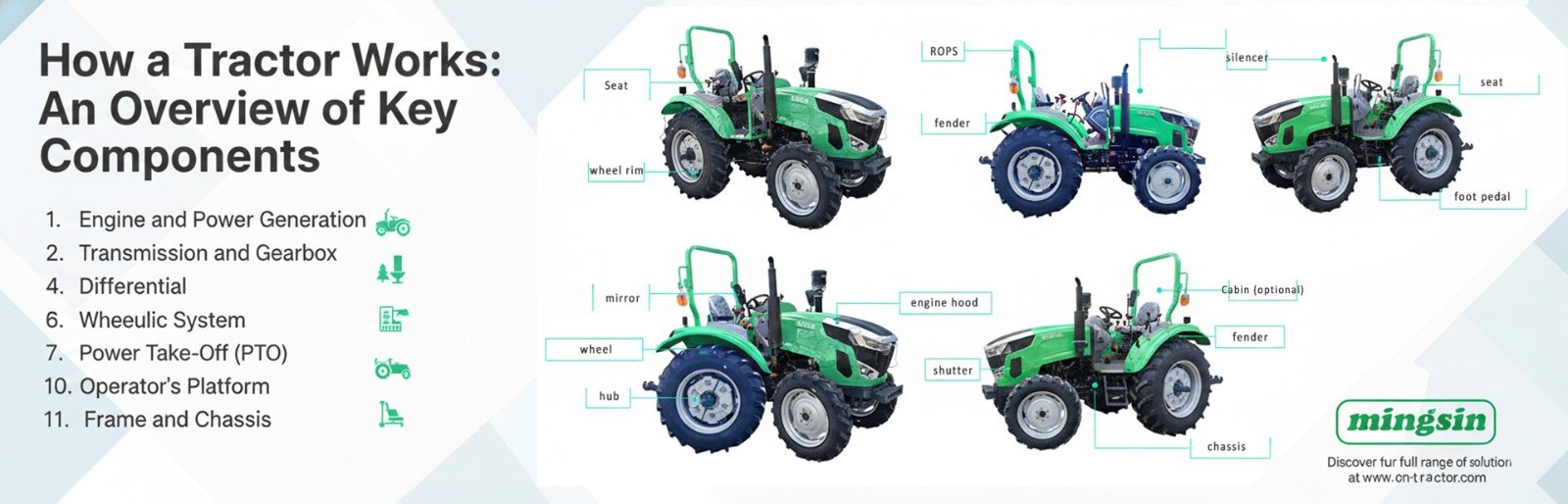 Tractor parts-1