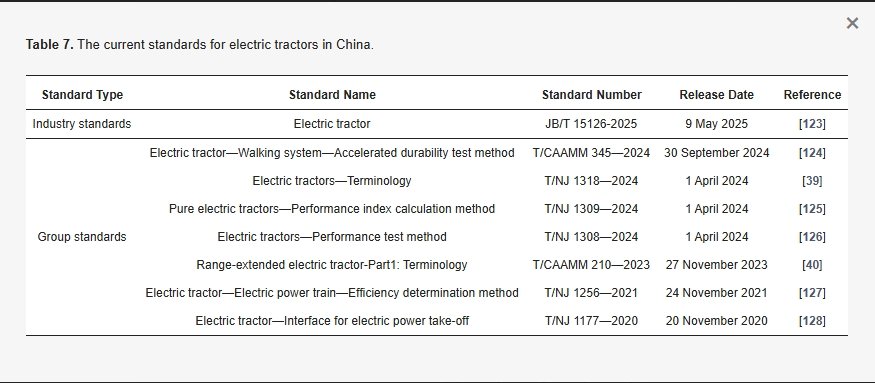 屏幕截图_26-1-2026_16944_www.mdpi.com